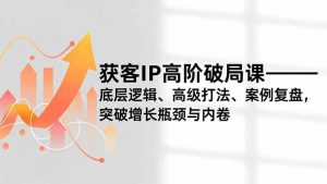 获客IP高阶破局课，底层逻辑、高级打法、案例复盘，突破增长瓶颈与内卷-网创项目总站
