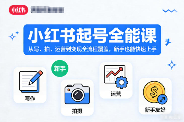 小红书起号全能课，从写、拍、运营到变现全流程覆盖，新手也能快速上手-网创项目总站
