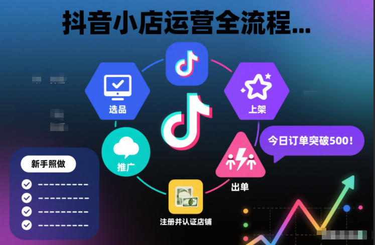 抖音小店运营全流程，从开通到运营，快速出单起店，新手照做就行-网创项目总站