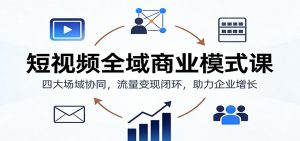 短视频全域商业模式课：四大场域协同，流量变现闭环，助力企业增长-网创项目总站