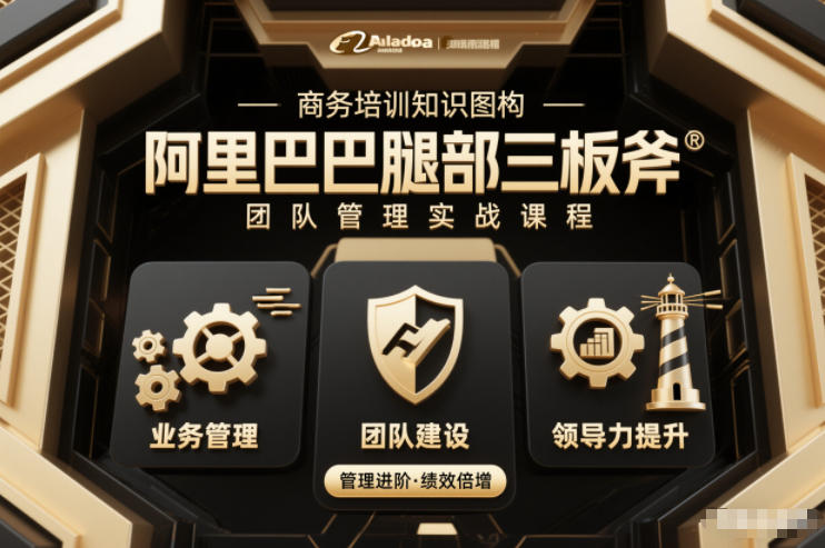 团队管理必学课程系列，阿里巴巴“腿部三板斧”-网创项目总站