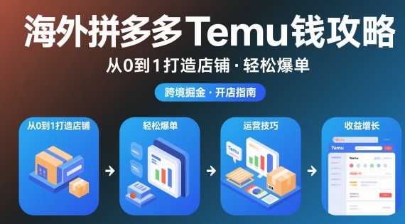 海外拼多多temu钱攻略从0到1打造店铺，轻松爆单-网创项目总站