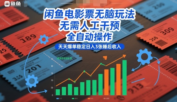 闲鱼电影票无脑玩法，无需人工干预，全自动操作，天天爆单稳定日入3张睡后收入【揭秘】-网创项目总站