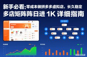 新手必看：零成本做拼多多虚拟店，长久稳定，多店矩阵日进1K详细指南【揭秘】-网创项目总站