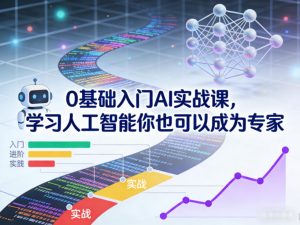 0基础入门AI实战课，学习人工智能你也可以成为专家-网创项目总站