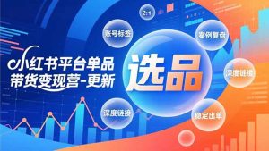 小红书平台单品带货变现营-更新，极致选品、账号标签、案例复盘，深度链接，快速启动稳定出单-网创项目总站