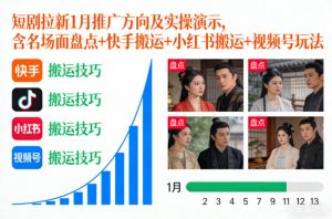短剧拉新1月推广方向及实操演示，含名场面盘点+快手搬运+小红书搬运+视频号玩法-网创项目总站