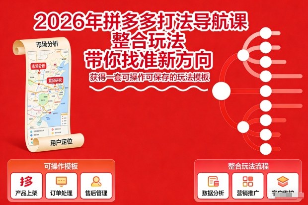 2026年拼多多打法导航课，整合玩法，带你找准新方向，获得一套可操作可保存的玩法模板-网创项目总站