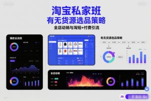 淘宝私家班，有无货源选品策略，高成功率爆款全流程打法，全店动销与淘短+付费引流(更新2026)-网创项目总站
