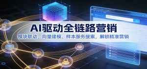AI驱动全链路营销，模块联动、向量建模、样本服务搜索，解锁精准营销-网创项目总站