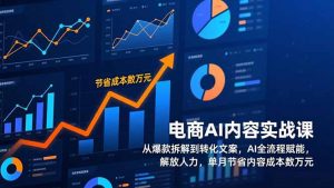 电商AI内容实战课，从爆款拆解到转化文案，AI全流程赋能，解放人力，单月节省内容成本数万元-网创项目总站