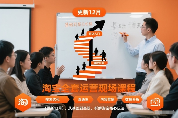 淘宝全套运营现场课程(更新26年1月)，从基础到高阶，拆解淘宝核心玩法-网创项目总站