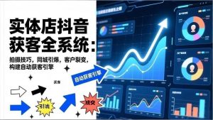 2026实体店抖音获客全系统：拍摄技巧，同城引爆，客户裂变，构建自动获客引擎-网创项目总站