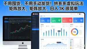 不用囤货、不用手动发货！拼多多虚拟玩法，矩阵放大，日入 1K 很简单-网创项目总站