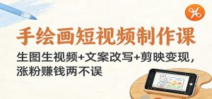 手绘画短视频制作课：生图生视频+文案改写+剪映变现，涨粉赚钱两不误-网创项目总站