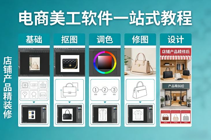 电商美工软件一站式教程，基础/抠图/调色/修图/设计，店铺产品精装修-网创项目总站