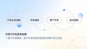 外贸TOP业务实战课：一套从市场调研、客户开发到成交复购的完整外贸方法论-网创项目总站