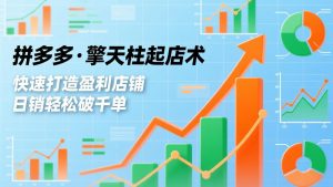 拼多多·擎天柱起店术，爆流布局、利润起飞、不断流，快速打造盈利店铺，日销破千单(更新-网创项目总站
