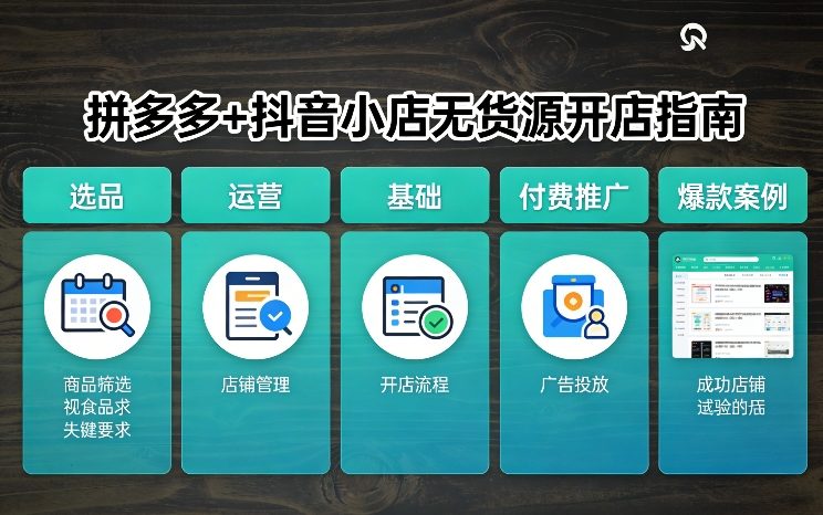 拼多多+抖音小店无货源开店，包括：选品、运营、基础、付费推广、爆款案例等(更新26年2月)-网创项目总站