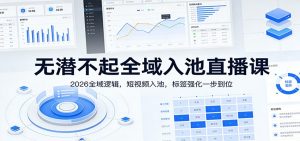 无潜不起全域入池直播课：2026全域逻辑，短视频入池，标签强化一步到位-网创项目总站