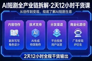 A短剧全产业链拆解，2天12小时全程干货输出，彻底的了解AI短剧是一门什么生意-网创项目总站