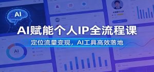 AI赋能个人IP全流程课：定位流量变现，AI工具高效落地-网创项目总站