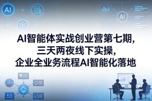 AI智能体实战创业营第七期，三天两夜线下实操，企业全业务流程AI智能化落地(26年1月20-22号)-网创项目总站