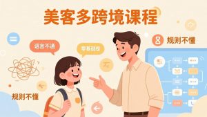 怕语言不通、怕不懂规则？零基础小白也能做的美客多跨境课，手把手带你美客多开店稳赚-网创项目总站