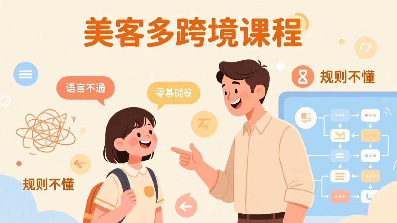 怕语言不通、怕不懂规则？零基础小白也能做的美客多跨境课，手把手带你美客多开店稳赚-网创项目总站