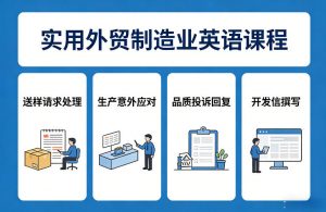 实用外贸制造业英语课程，教你专业处理送样请求、应对生产意外、回复品质投诉、撰写开发信等-网创项目总站