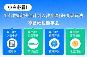 小白必看！1节课搞定伙伴计划入驻全流程+变现玩法，零基础也能学会-网创项目总站