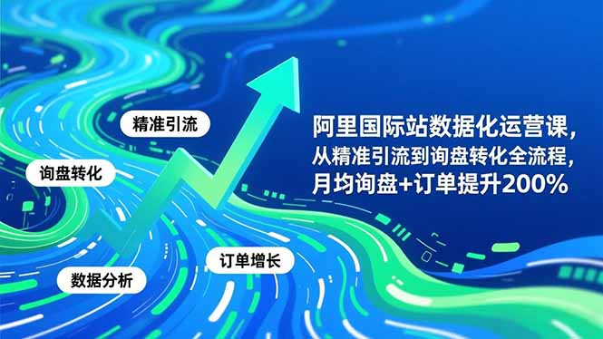 阿里国际站数据化运营课-3月，从精准引流到询盘转化全流程，月均询盘+订单提升200%-网创项目总站