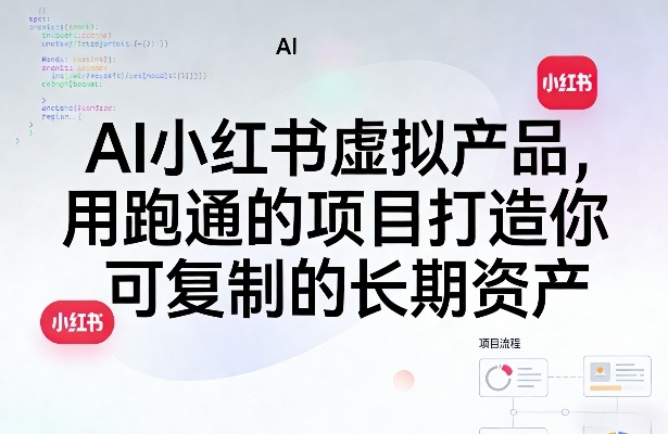 AI小红书虚拟产品，用跑通的项目打造你可复制的长期资产-网创项目总站