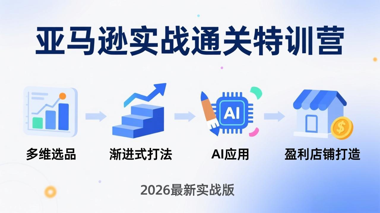 亚马逊实战通关特训营：2026年3月更新，多维选品+渐进式打法+AI应用，从0到1打造盈利店铺-网创项目总站