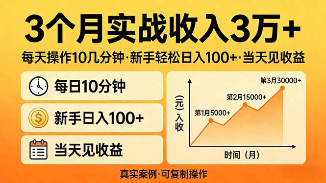 3个月实战收入3万+，每天操作10几分钟，新手轻松日入100+，当天见收益-网创项目总站