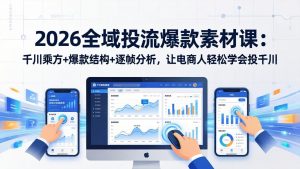 2026全域投流爆款素材课：千川乘方+爆款结构+逐帧分析，让电商人轻松学会投千川-网创项目总站