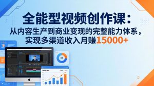 全能型视频创作课-26年3月更新：从内容生产到商业变现的完整能力体系，多渠道收入月赚15000+-网创项目总站