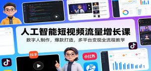 人工智能短视频流量增长课：数字人制作，爆款打造，多平台变现全流程教学-网创项目总站