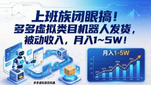 上班族闭眼搞！多多虚拟类目机器人发货，被动收入，月入 1‑5W！-网创项目总站