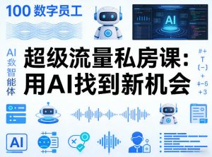 你的AI数字员工100个智能体，超级流量私房课，用AI找到新机会-网创项目总站