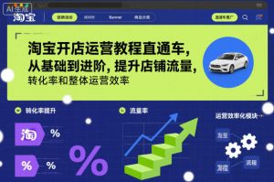 淘宝开店运营教程直通车，从基础到进阶，提升店铺流量，转化率和整体运营效率(更新26年3月24日)-网创项目总站