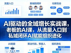 AI驱动的全域增长实战课，老板的AI课，从流量入口到私域闭环AI赋能组织进化(26年3月12-14日)-网创项目总站