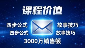 高效邮件销售课：15分钟写出高转化邮件，四步公式+故事技巧，3000万销售额玩法拆解-网创项目总站