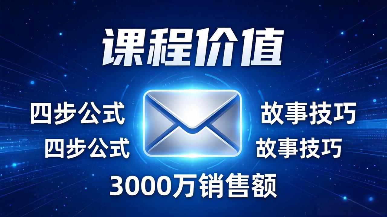 高效邮件销售课：15分钟写出高转化邮件，四步公式+故事技巧，3000万销售额玩法拆解-网创项目总站