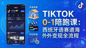 TIKTOK 0-1 陪跑课：从环境搭建到刷对标剪辑，西班牙语赛道海外变现全流程-网创项目总站