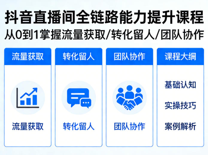 抖音直播间浓缩版视频课程，从0到1掌握直播间流量获取、转化留人、团队协作的全链路能力-网创项目总站