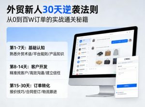 外贸新人30天逆袭法则，教你从0到百W订单的实战通关秘籍-网创项目总站