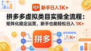 拼多多虚拟类目实操全流程：矩阵化稳定运营，新手也能轻松日入 1K+-网创项目总站