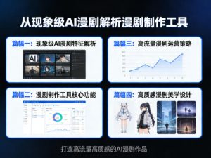 从现象级AI漫剧解析漫剧制作工具，四大篇幅带你了解漫剧，打造高流量高质感的AI漫剧作品-网创项目总站