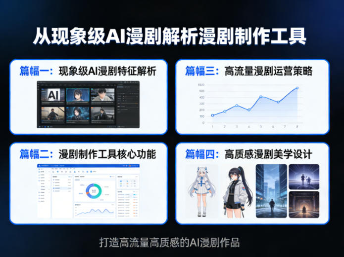 从现象级AI漫剧解析漫剧制作工具，四大篇幅带你了解漫剧，打造高流量高质感的AI漫剧作品-网创项目总站